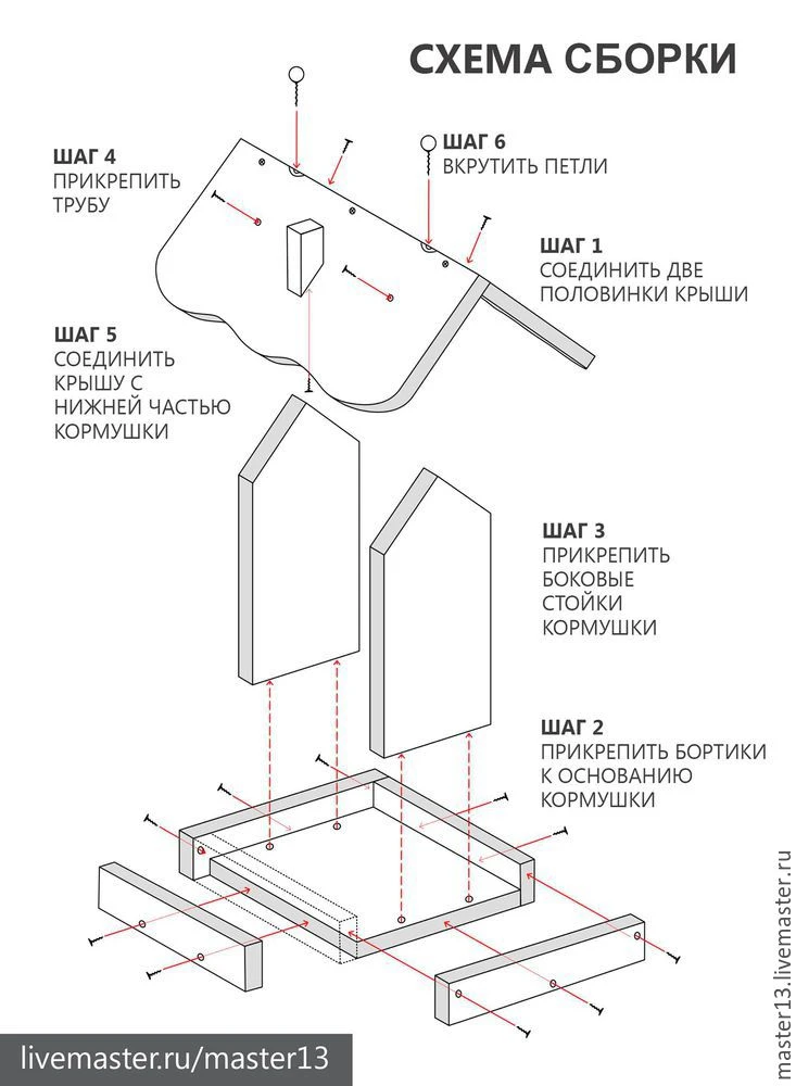Делаем красивую кормушку для птиц «Снегири»