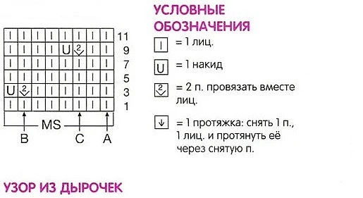 «Зеленое яблочко» — подробное описание