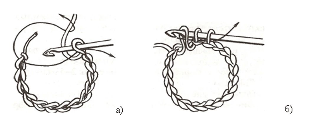 Вязание спицами и вязание крючком: сходства и отличия двух видов рукоделия